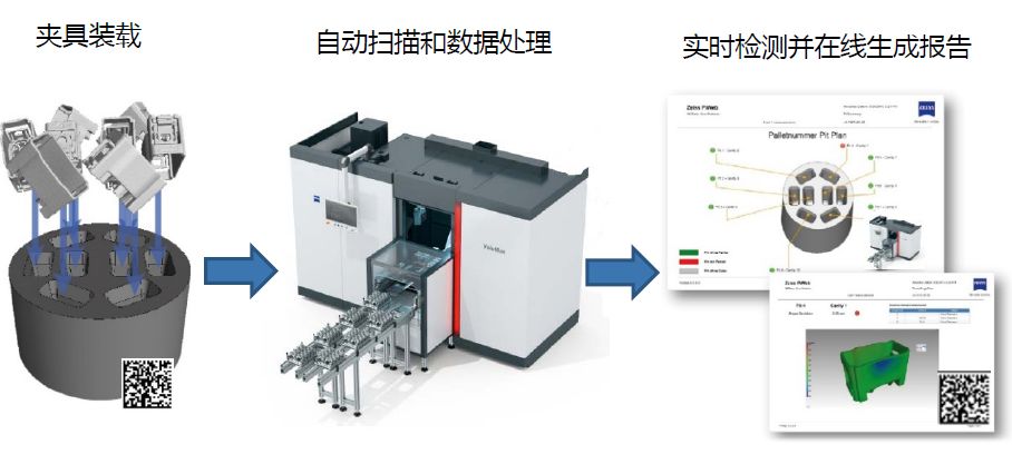 南开南开蔡司南开工业CT